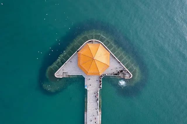 Les meilleures destinations pour un voyage international en 2026